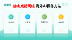 点精收集不了海外客户的营销效率